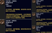 魔兽世界tbc怀旧服制皮1-375攻略/图纸配方获取